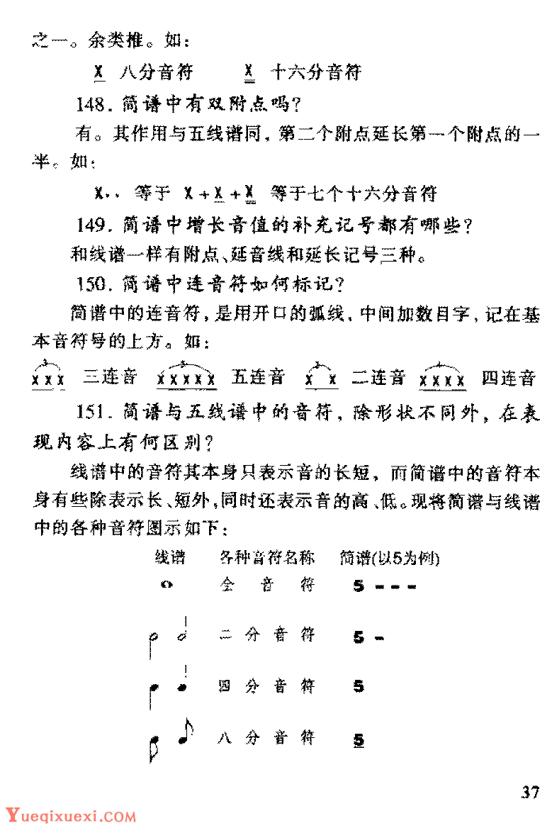 简谱与线谱有何不同？简谱与线谱区别常见问题大全