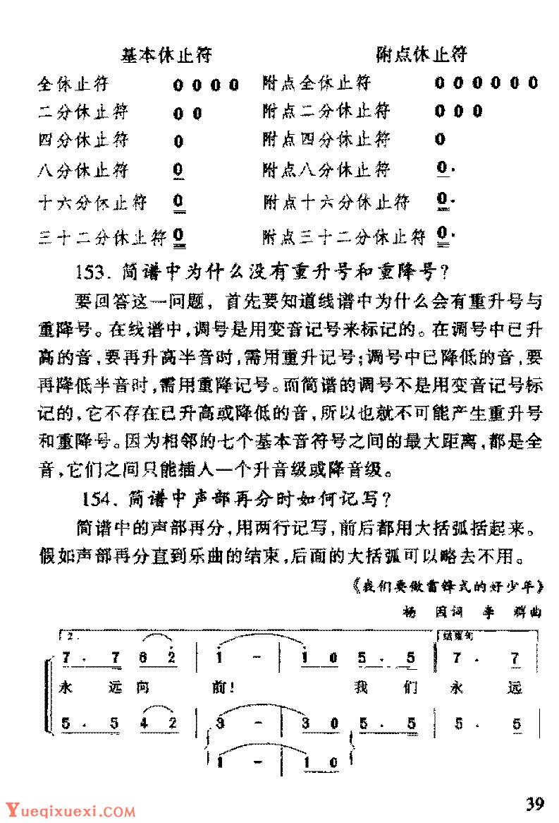 简谱与线谱有何不同？简谱与线谱区别常见问题大全