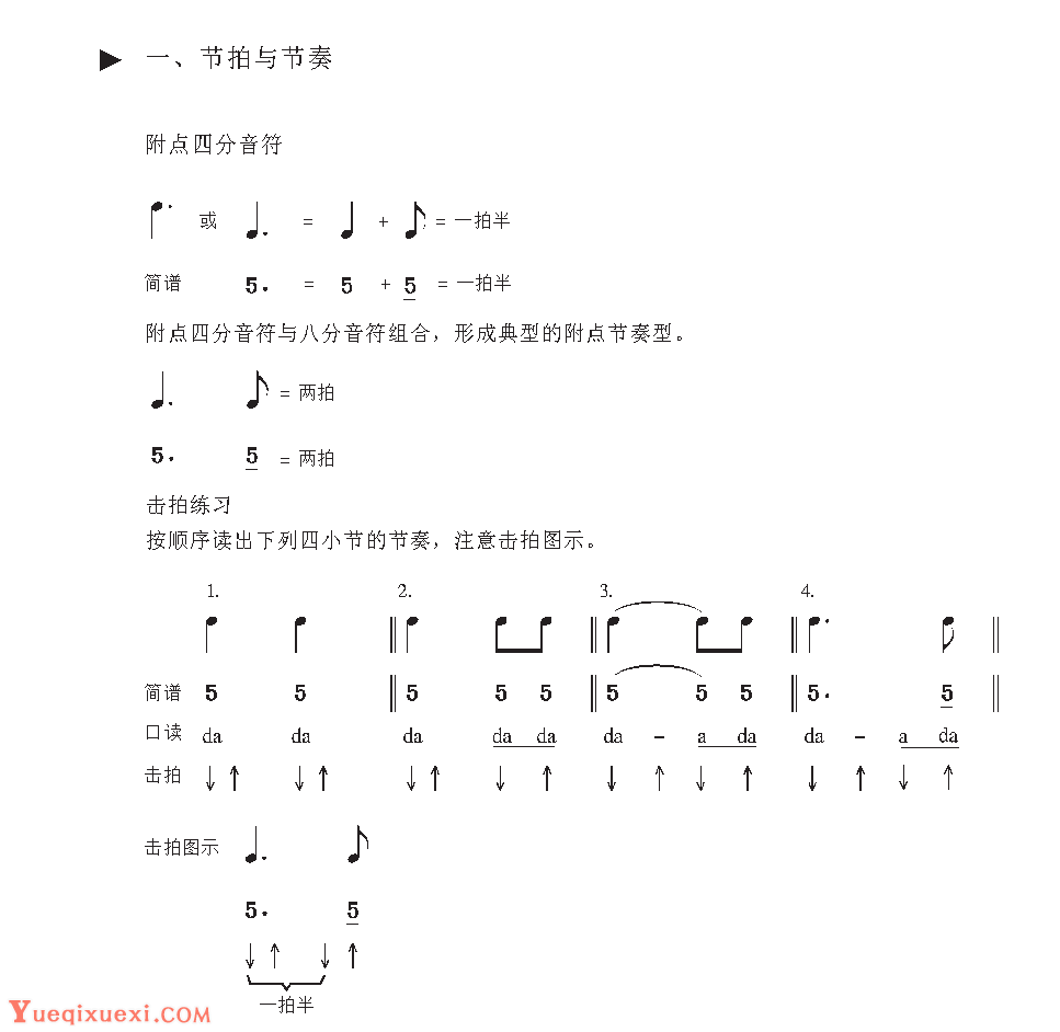 《节拍与节奏》附点四分音符